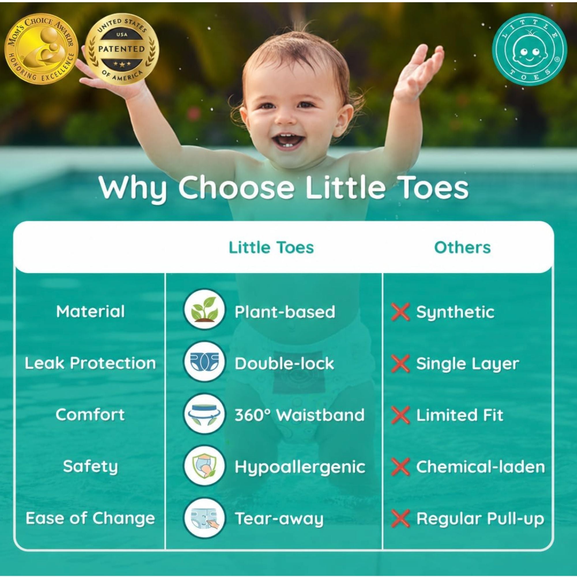 Little Toes Premium Natural Disposable Swim Diapers